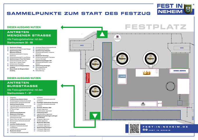 Sammelpunkte