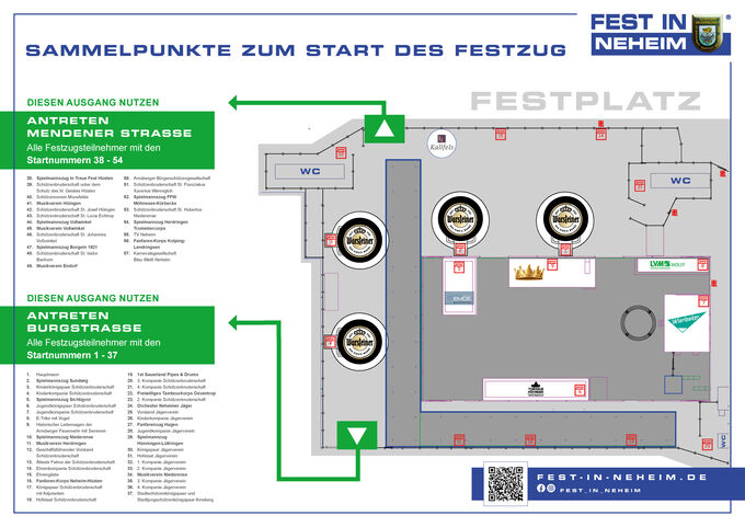 Sammelpunkte